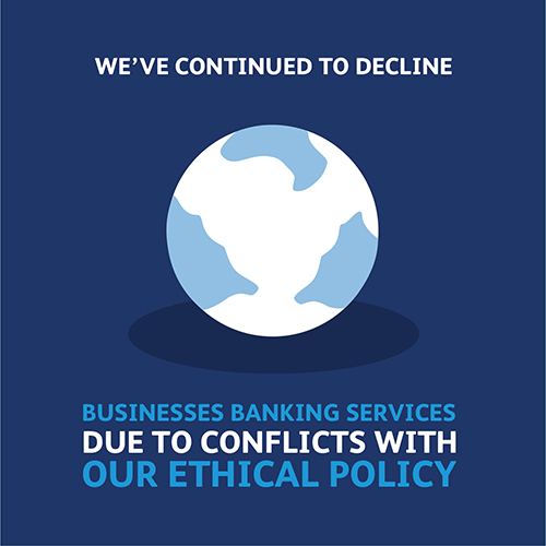 Poster advising we continue to decline business banking services due to conflicts with our ethical policy